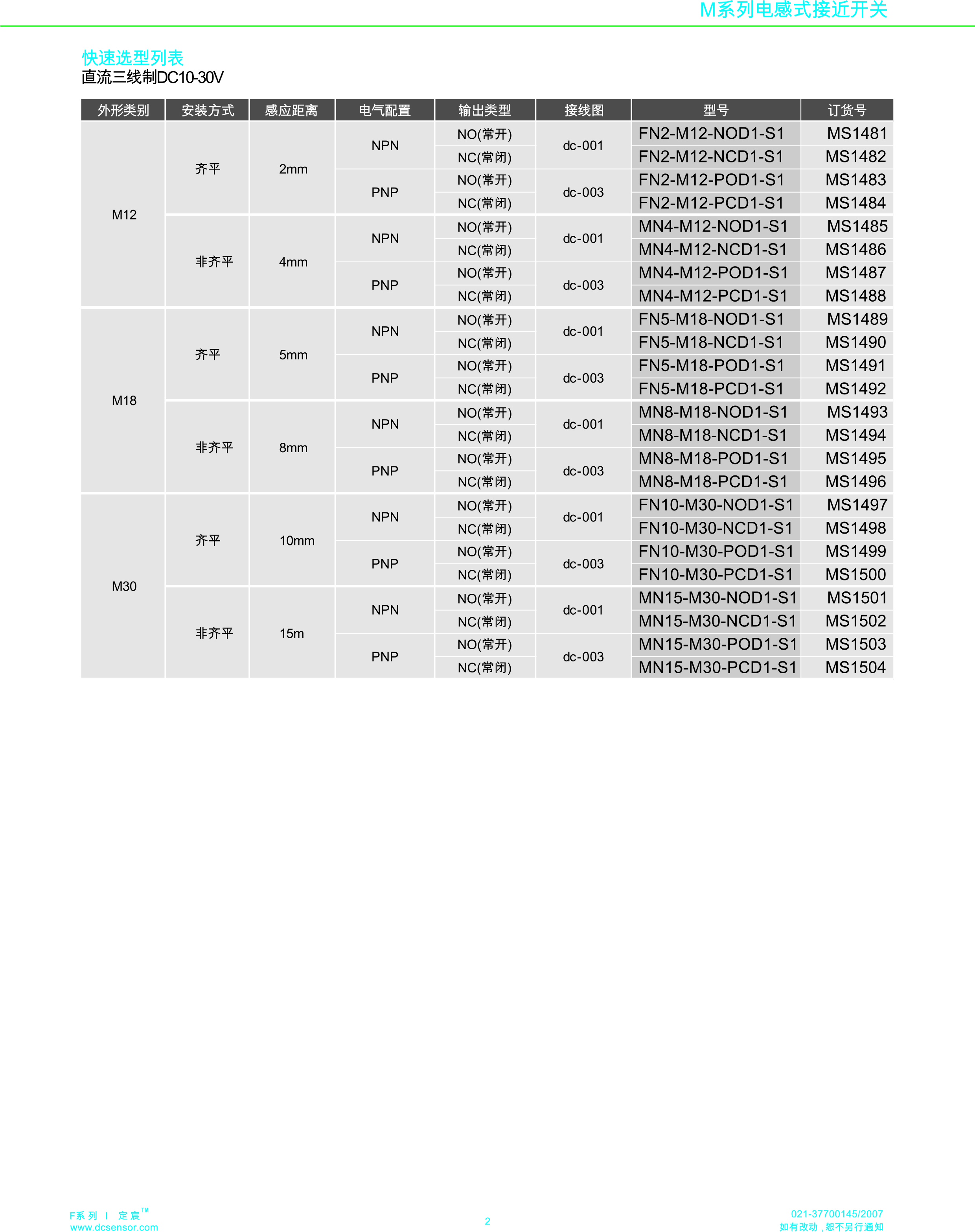 耐高溫+160度接近開(kāi)關(guān)